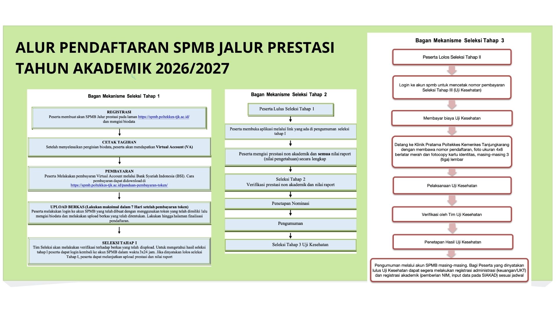 Gambar Informasi